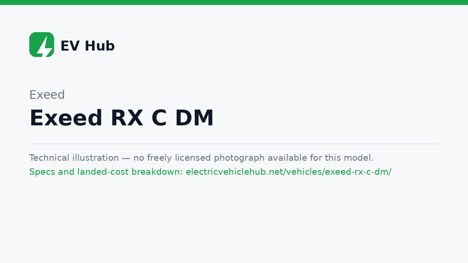 Exeed RX C DM — SUV (PHEV)